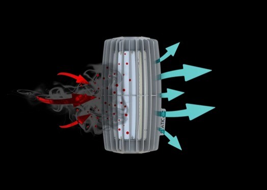 Staticair has a solution for Air Pollution